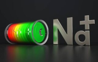 Lithium Batteries