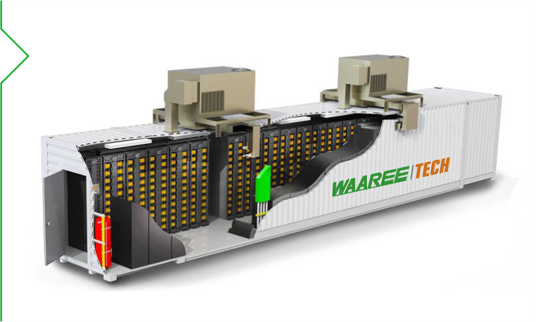 BATTERY ENERGY STORAGE SYSTEM (BESS)